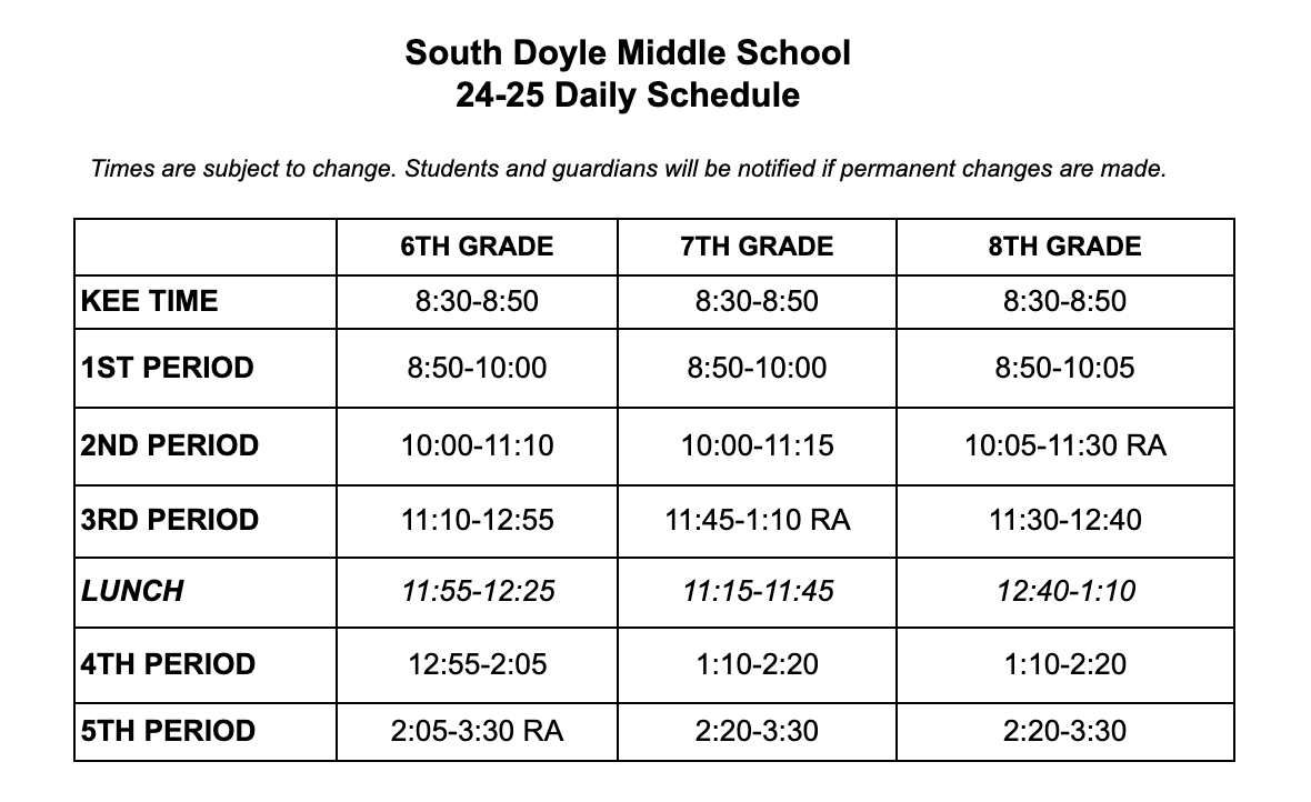 Daily Schedule